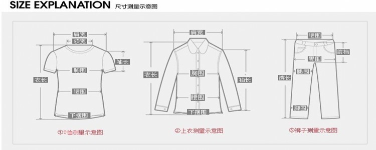 詳情1-5-測量示意圖