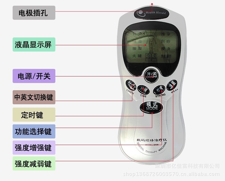 未命名2