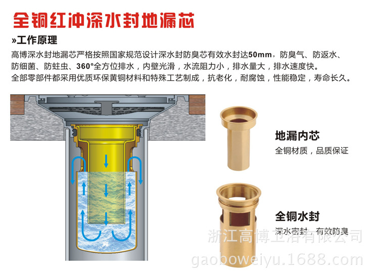 深水封工作原理