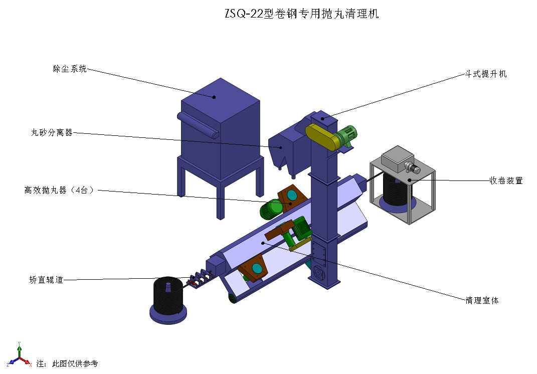 ZSQ-22