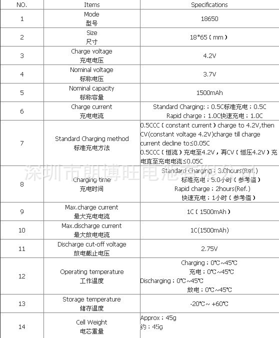 18650锂电池资料