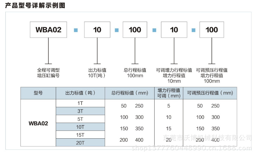 1-01