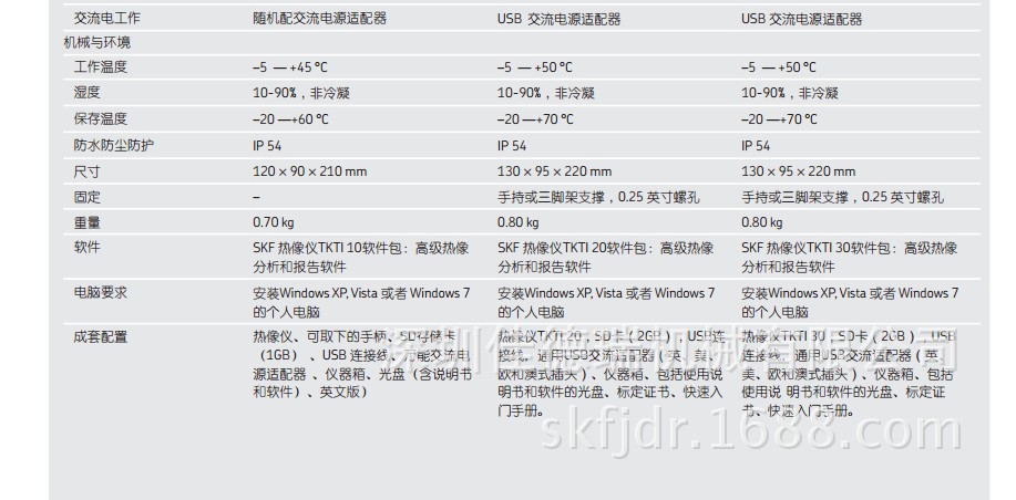 tkti系列热像仪图2