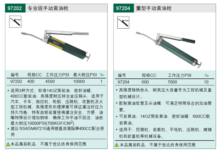 sata世达工具省力高压手动黄油枪97201/97202/97203/97204/97205