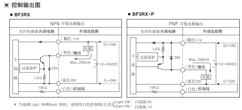 【韩国 奥托尼克斯 AUTONICS BF3RX 光纤放