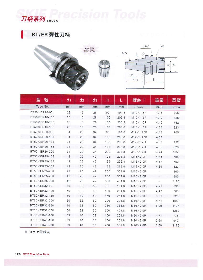BT-ER弹性刀柄-50