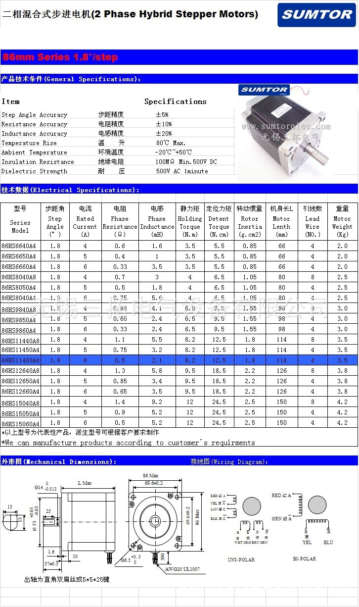 2n.m】86步进电机 86byg步进电机驱动器 长114mm 力矩8.2n.