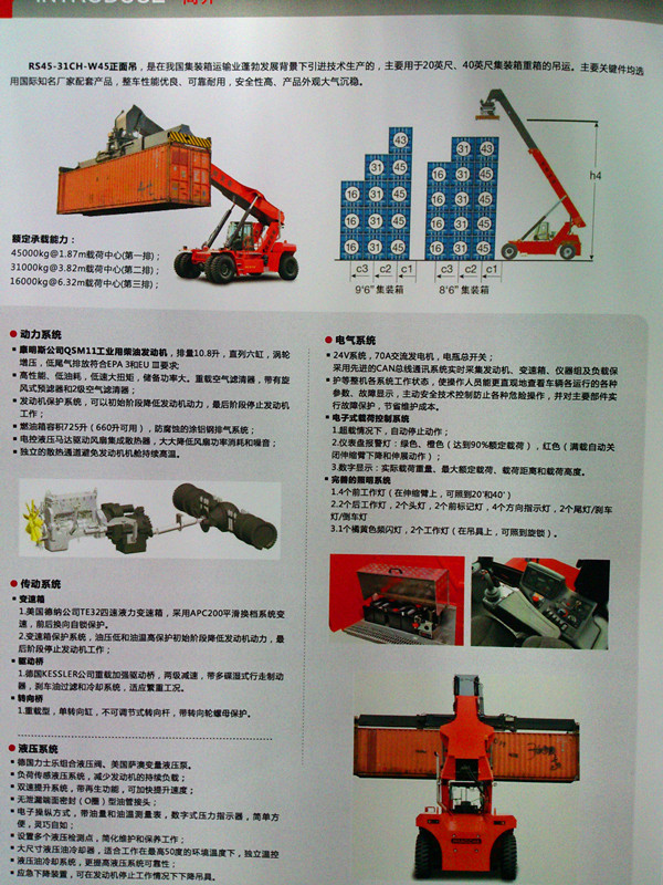 杭州叉车 rsc45-32ch-w45正面吊叉车