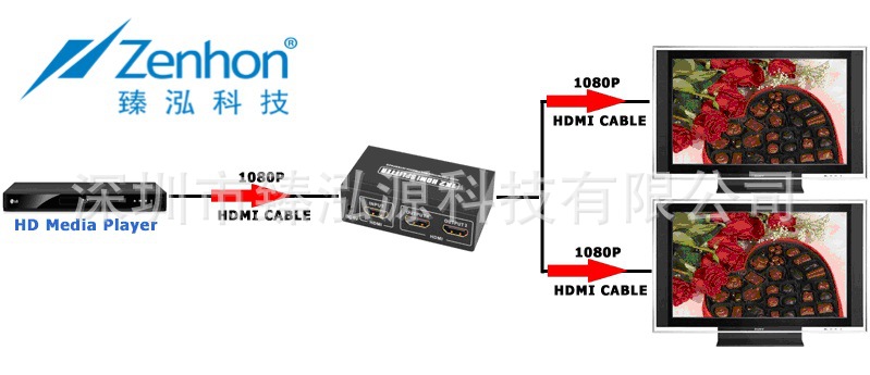 T-102连接示意图