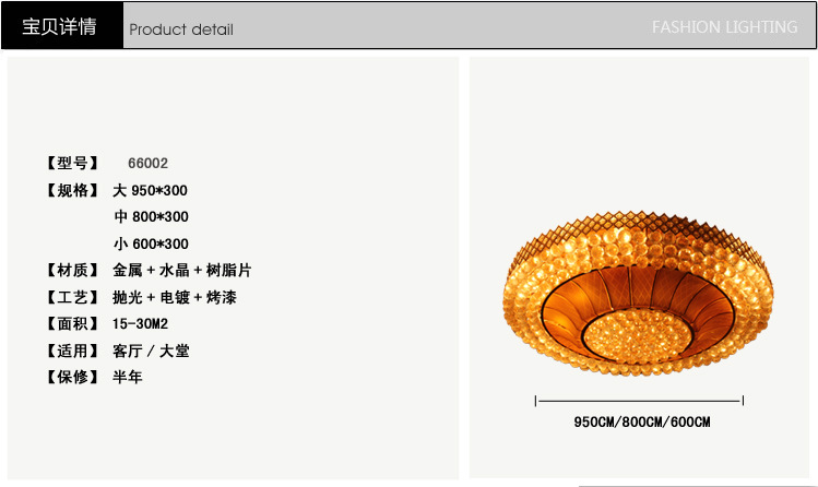 商品信息 复制