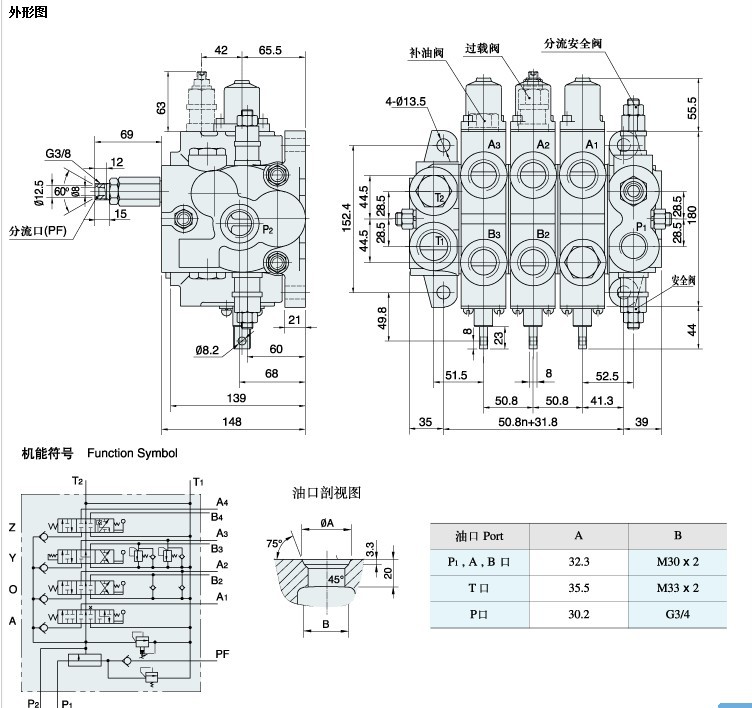 生产销售 cdb-f20l多路换向阀 液压多路阀换向阀