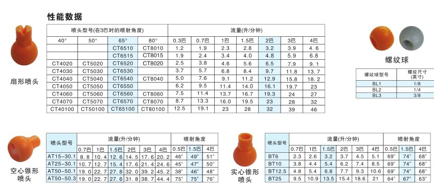 QQ截图20130321104515