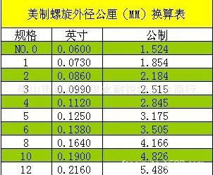 QQ图片20131106181755