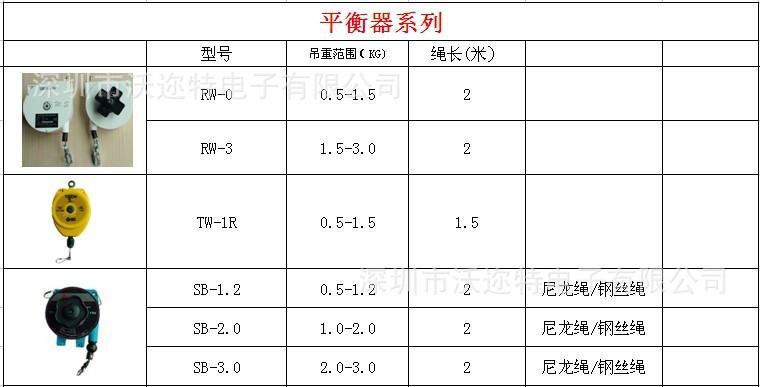 电批平衡器 电动螺丝刀平衡器 拉力平衡器 电批弹簧挂钩