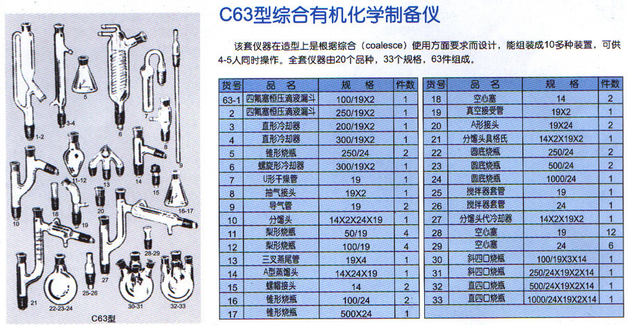 实验室玻璃仪器 实验用品清单