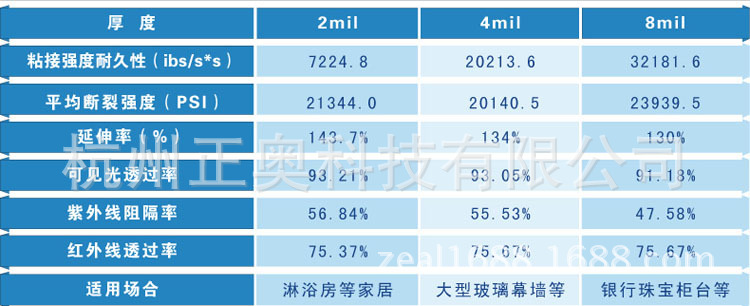 rBEhWFJ3W9gIAAAAAAGbkjpseDkAAE