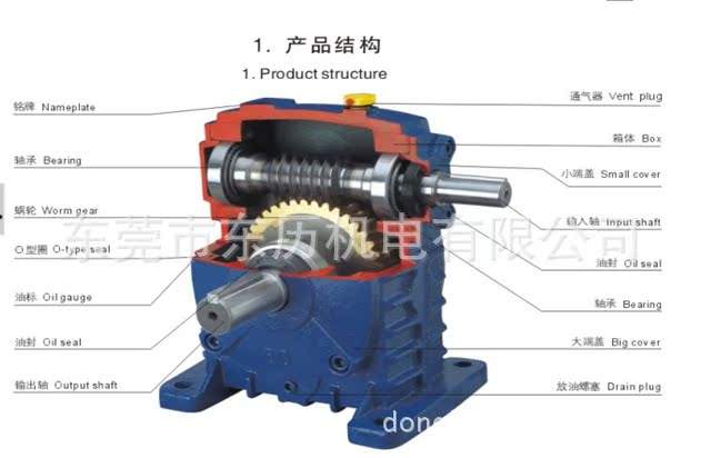WP產(chǎn)品結(jié)構(gòu)圖