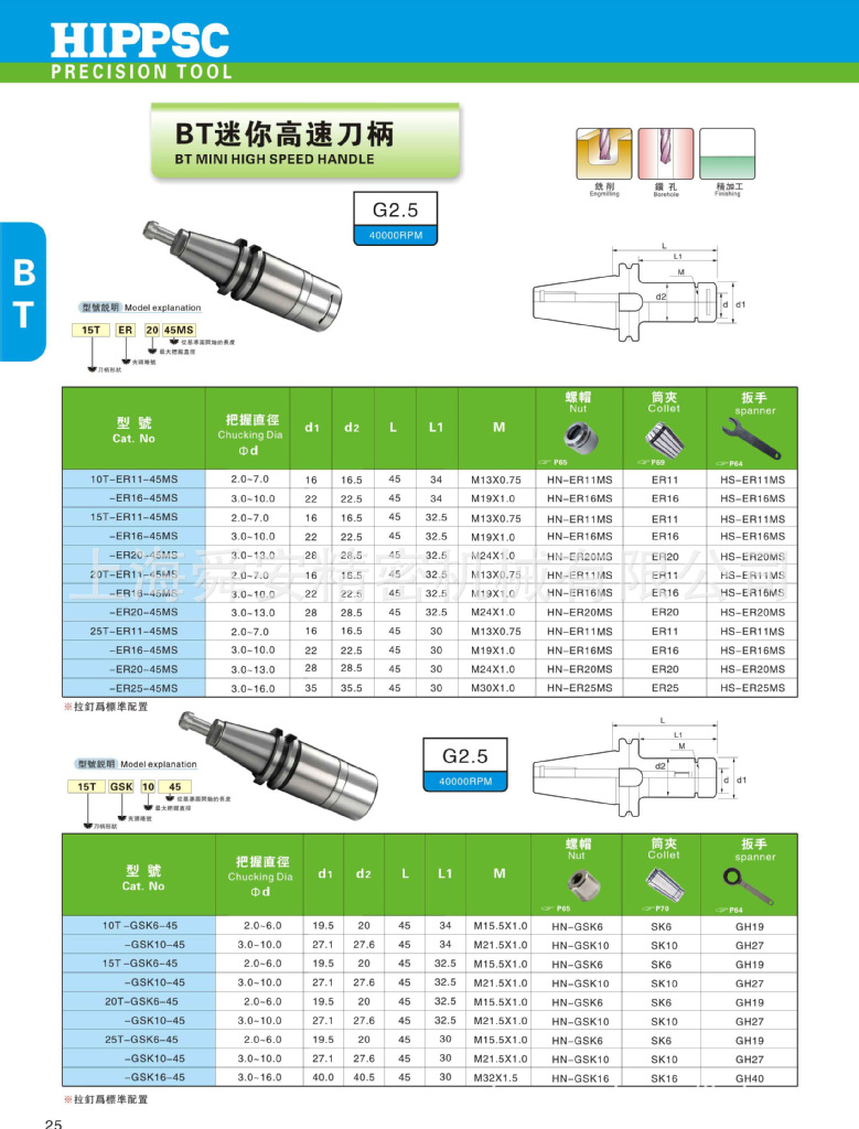 韩国希普思BT刀柄0.003mm高精度