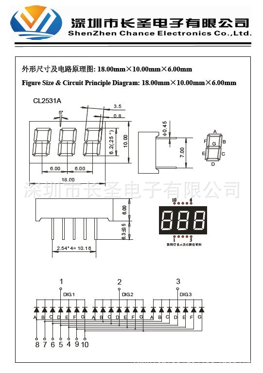 2531A