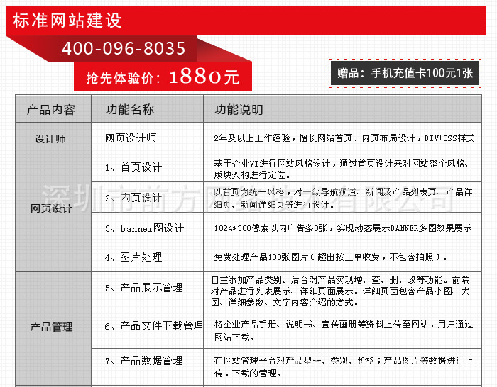 深圳網站建設功能報價