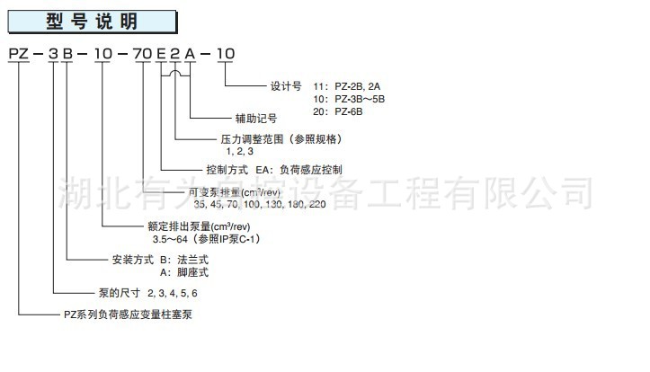 PZ系列