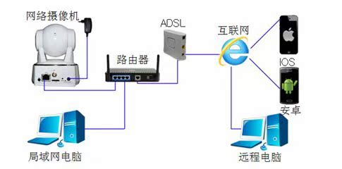 爱立信调研：5G在大型活动中表现出色 消费者愿为优质网络提高付费