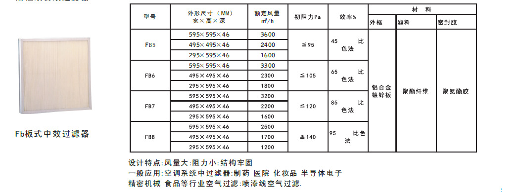 QQ截图20131024132628