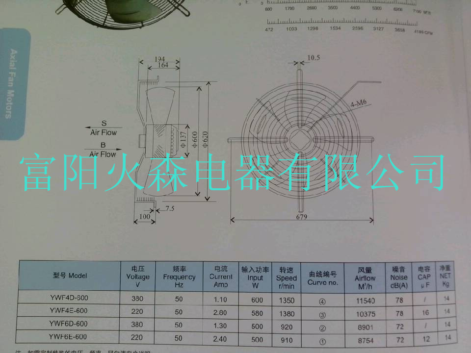 600外转子说明_副本