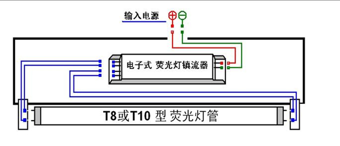 最齐全的led日光灯管安装图