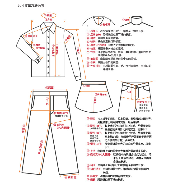 尺寸測量方法