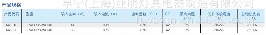 高强气体放电灯（HID）电子镇流器 经济型