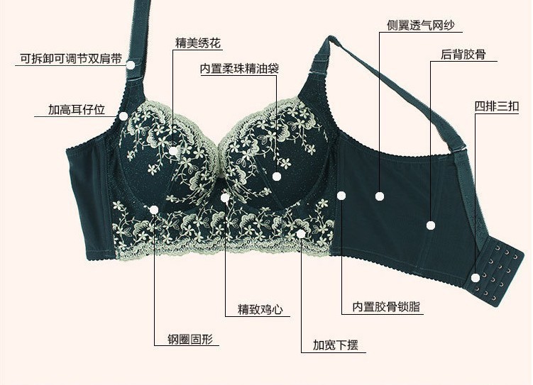 <em>文胸</em>-<em>找文胸</em>加工厂--<em>阿里巴巴</em>采购平台求购产品