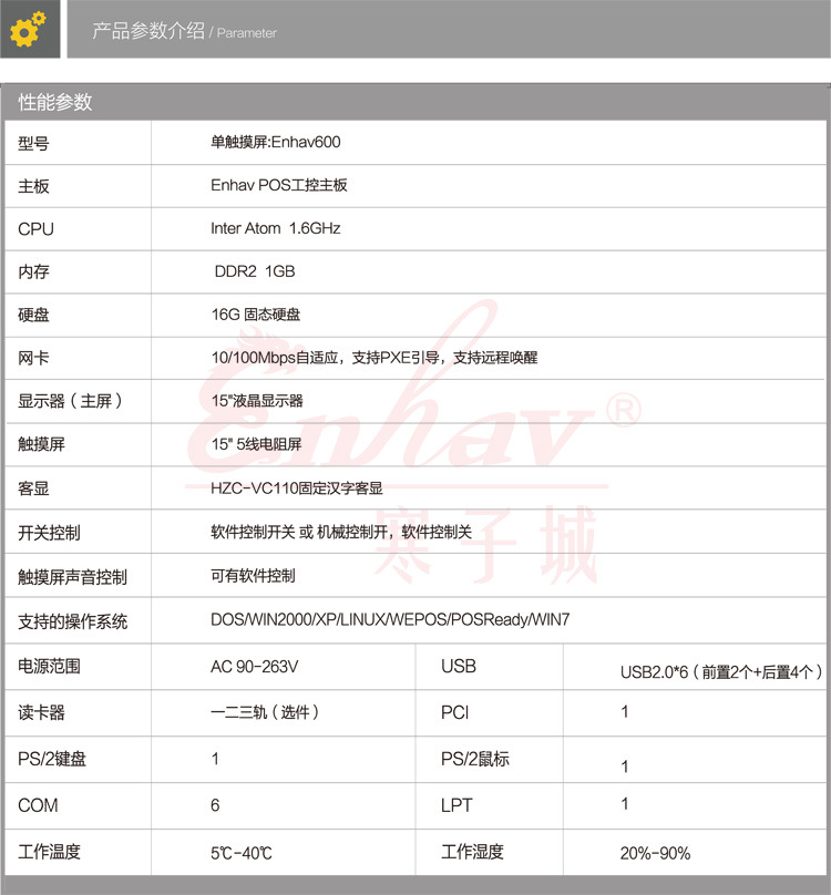 单触摸屏 Enhav600 参数说明