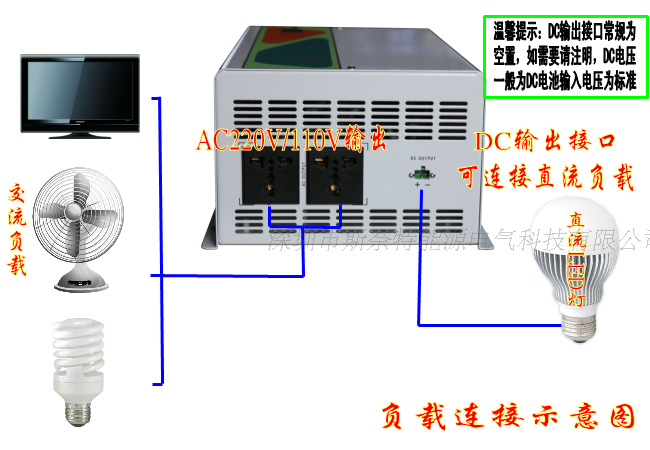 高频一体机负载连接图