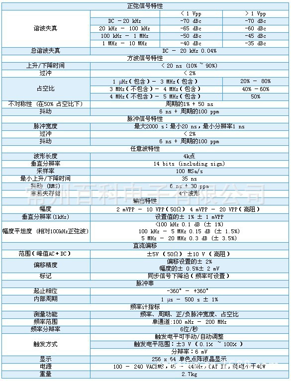 DG1022技术参数2