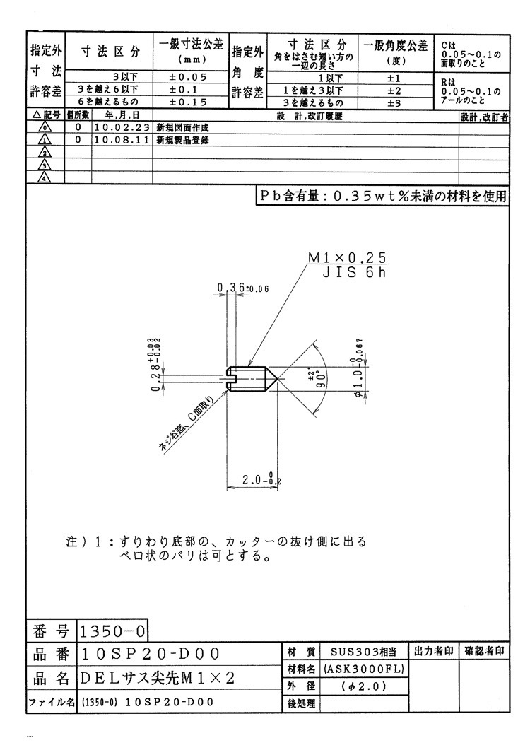 m12一字槽不锈钢尖端无头紧定螺钉机米螺丝紧钉日本进口