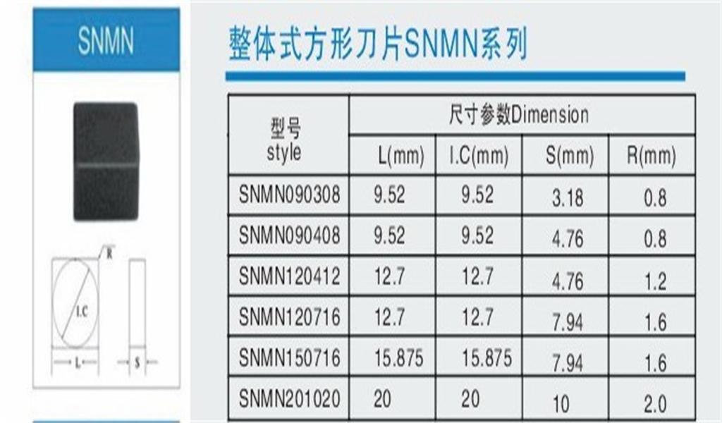 SNMN`-1