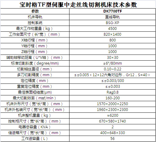 POSITTEC精密中走丝DK7780TF线切割机床