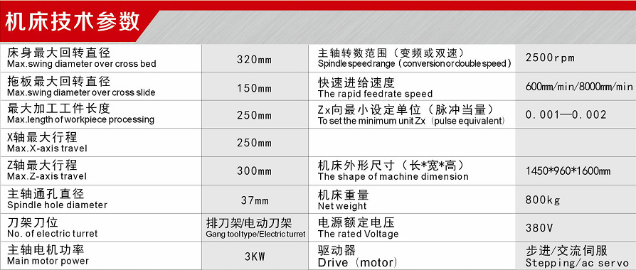 厂家供应玉环车方机 CJK0632数控车床多面成型专用切角机