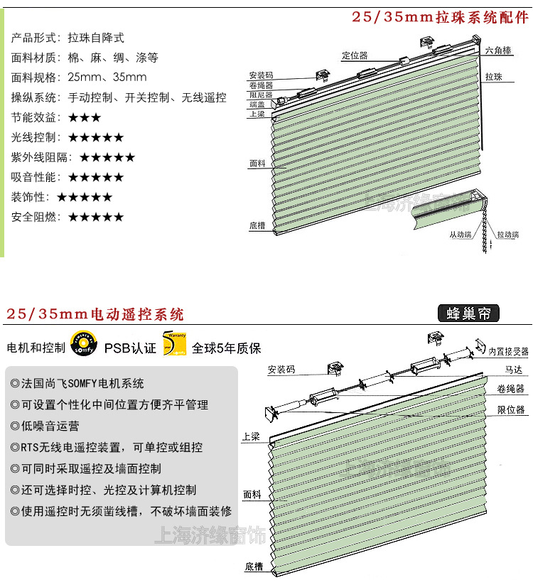 蜂巢簾25 35mm拉珠 電動遙控系統