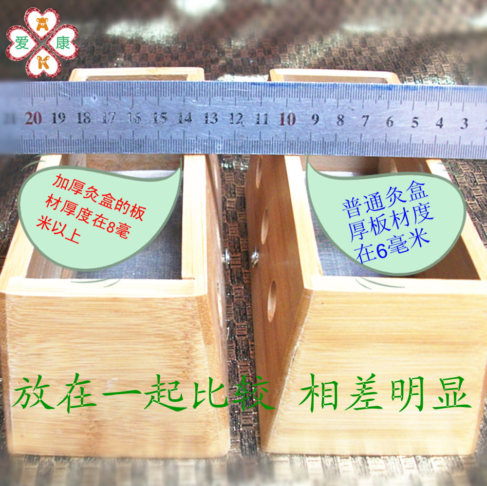 大圖