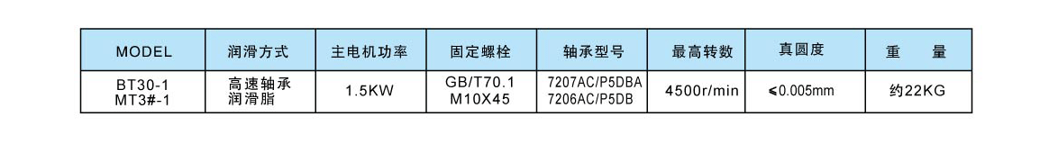 BT30铣头参数