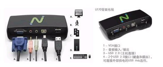 云桌面电脑工作原理