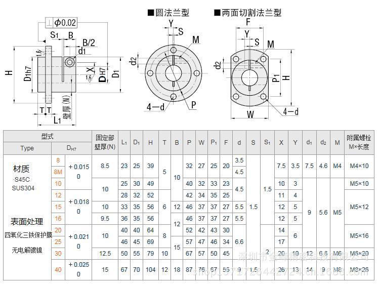 支架开口 嵌入型尺寸