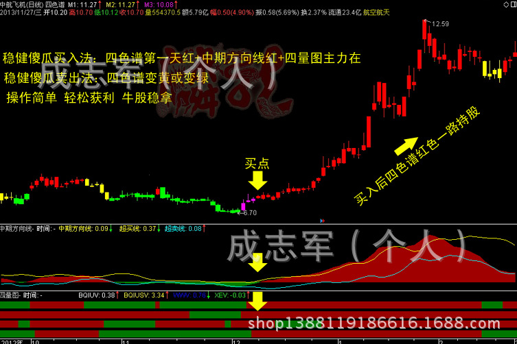 行业专用软件-全新炒股票软件\/媲美邱一平麟龙