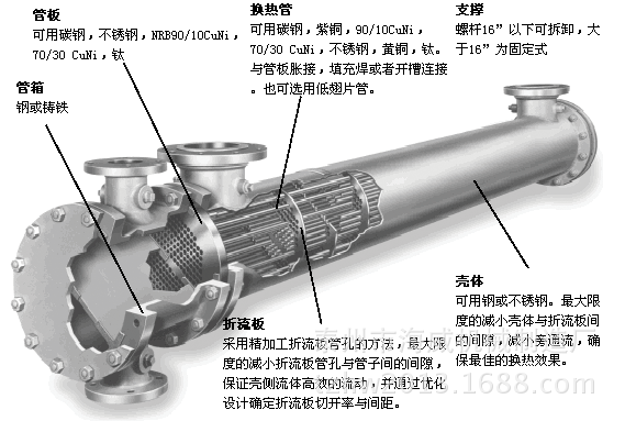 破解圖