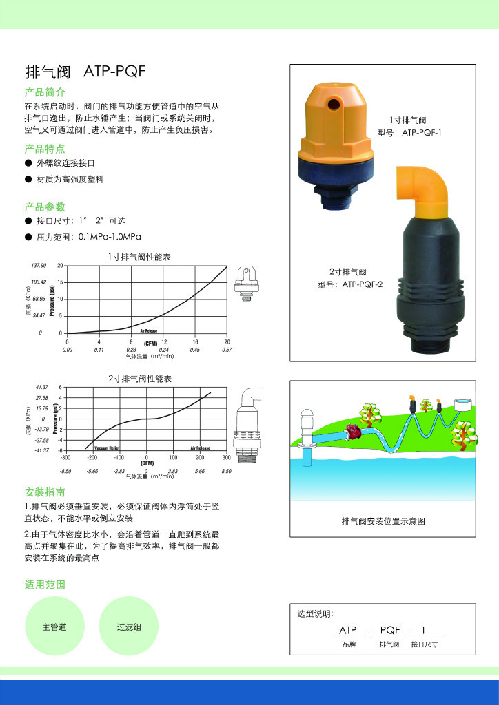 施肥設備 排氣閥副本