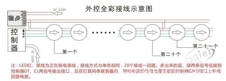 全彩接线图