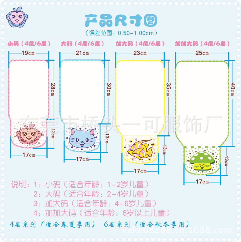 全棉吸汗巾產品尺寸