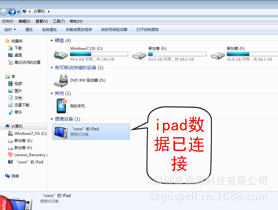 mini ipad數據傳輸圖_conew2